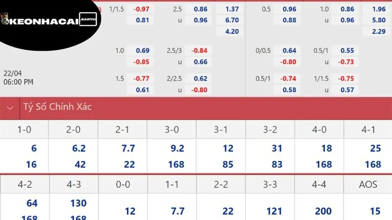 keo-cup-c1-chau-a-soi-keo