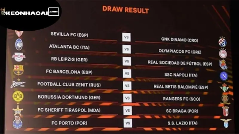 lich-thi-dau-cup-c2-chau-au-cau-truc