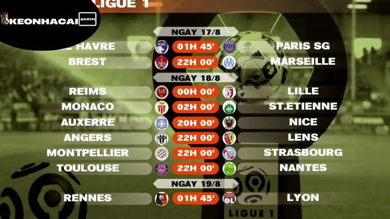 lich-thi-dau-ligue1-lịch-thi-dau