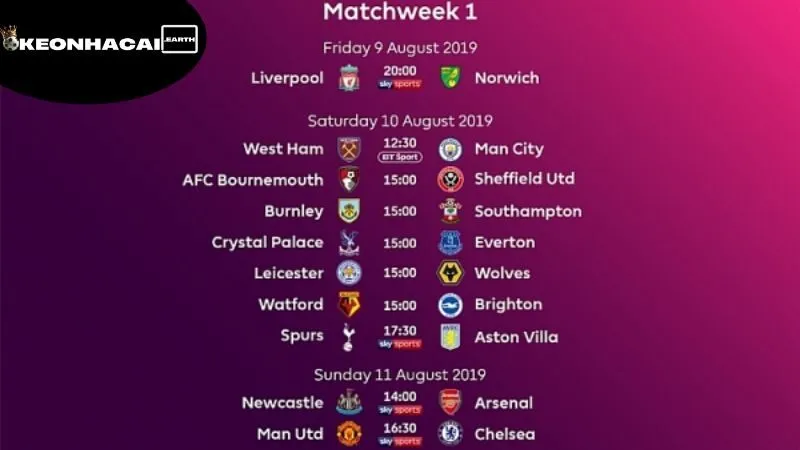 lich-thi-dau-ngoai-hang-anh-tong-quan