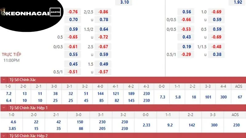 soi-keo-mexico-su-quan-trong